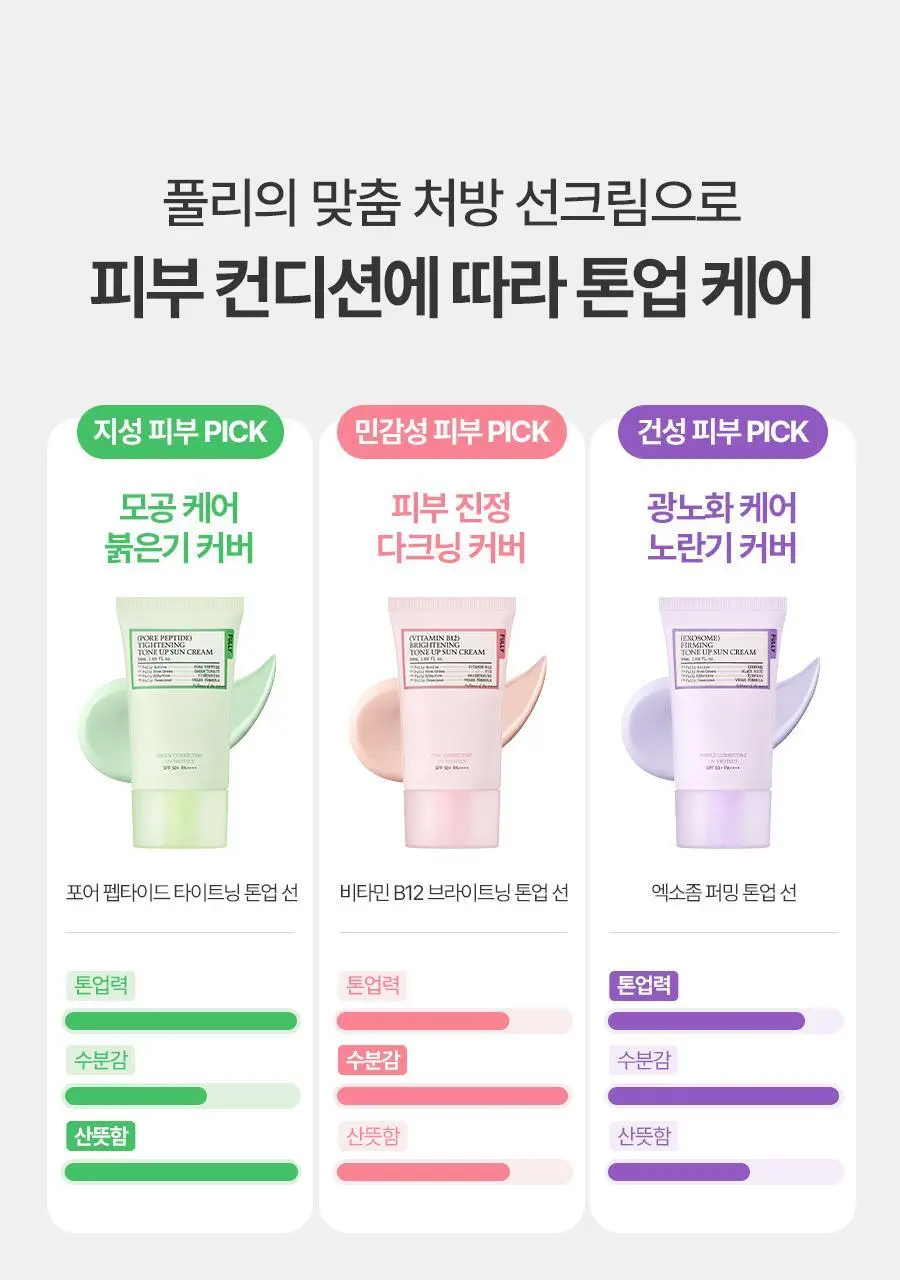 [타입별 톤업] 풀리 톤업 선크림 3종 (붉은기/다크닝/노란기) 상세페이지 6